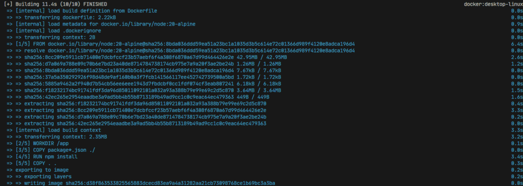 Docker từ A-Z (Phần 3): Docker hóa Backend Node.js đầu tiên 3 docker build