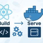 Docker hóa ứng dụng React và tối ưu image bằng multi-stage build - Hướng dẫn Docker cho Frontend - siucode.com