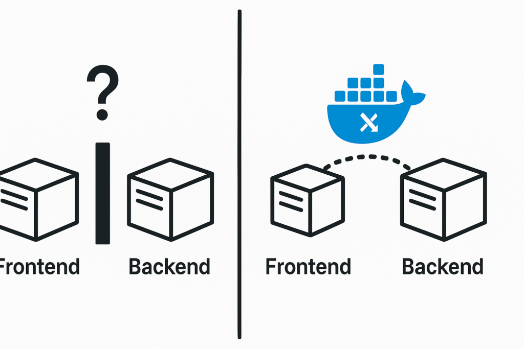 Học Docker từ A-Z (Phần 5): Kết nối backend - frontend với Docker Compose 2 docker compose giai quyet van de ket noi container siucode
