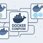 Sử dụng Docker Compose để kết nối và quản lý ứng dụng fullstack Node.js backend và React frontend - siucode.com