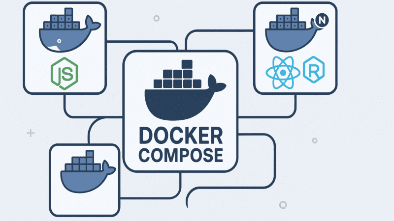 Sử dụng Docker Compose để kết nối và quản lý ứng dụng fullstack Node.js backend và React frontend - siucode.com