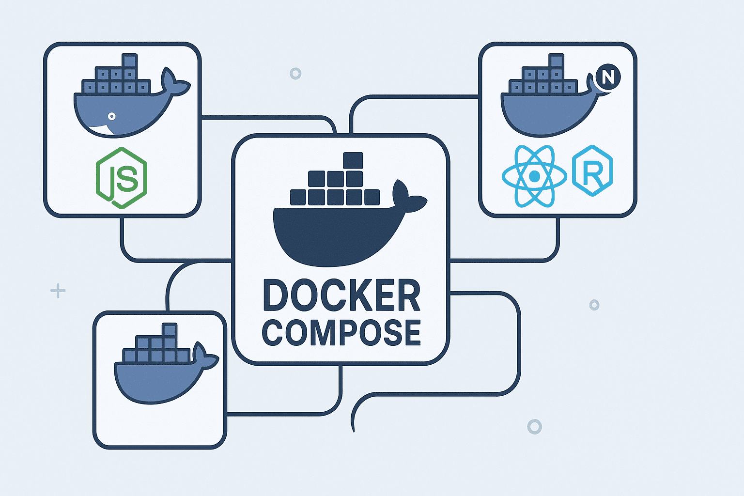 Học Docker từ A-Z (Phần 5): Kết nối backend – frontend với Docker Compose